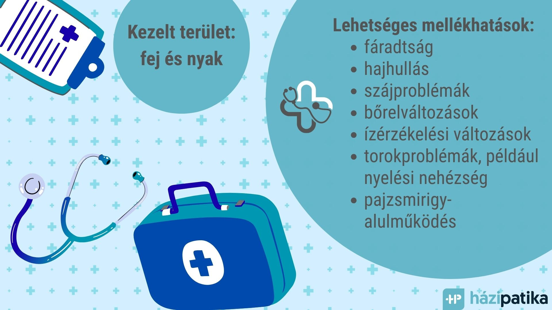 grafika a sugárterápia mellékhatásairól