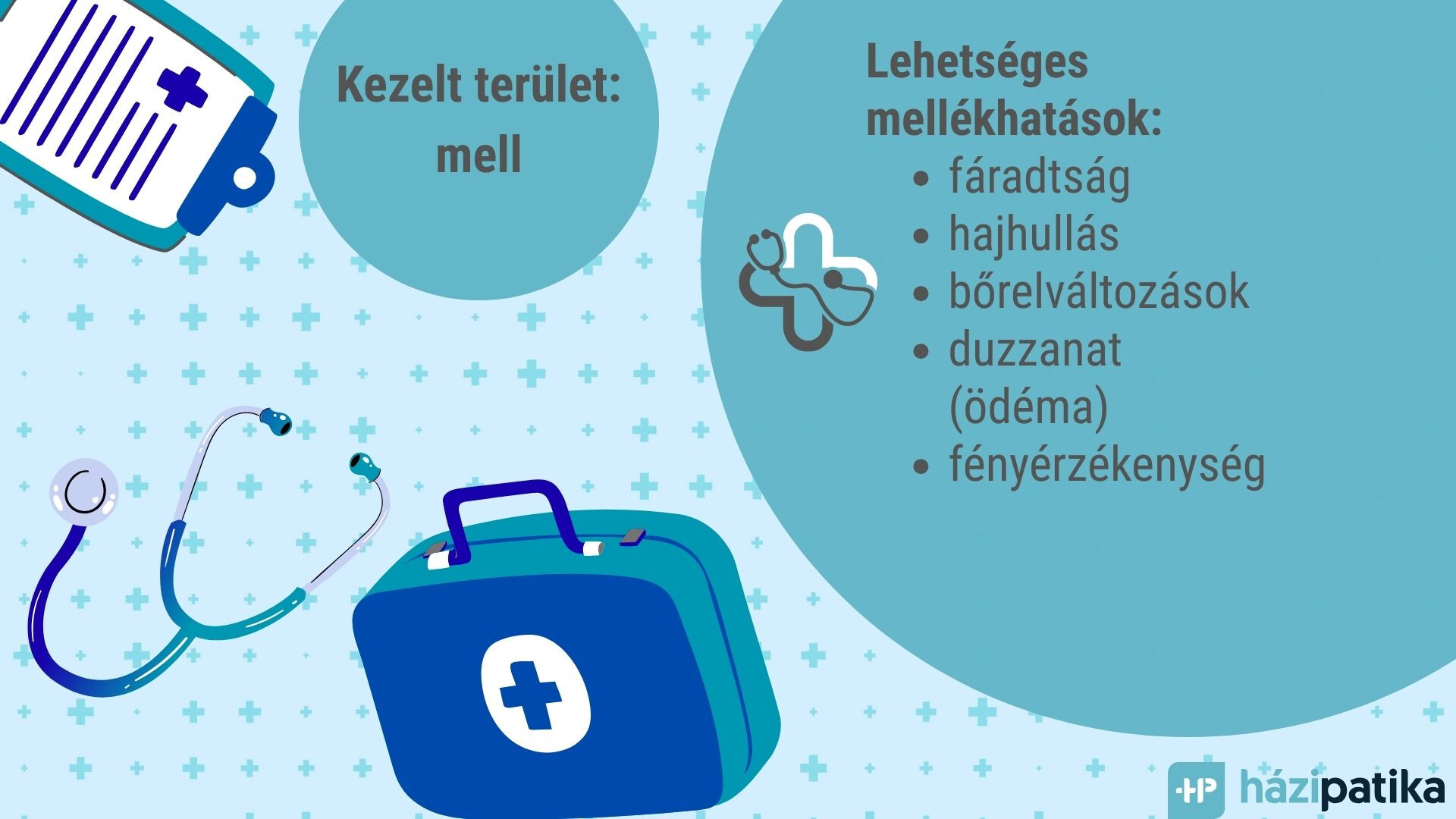 grafika a sugárterápia mellékhatásairól