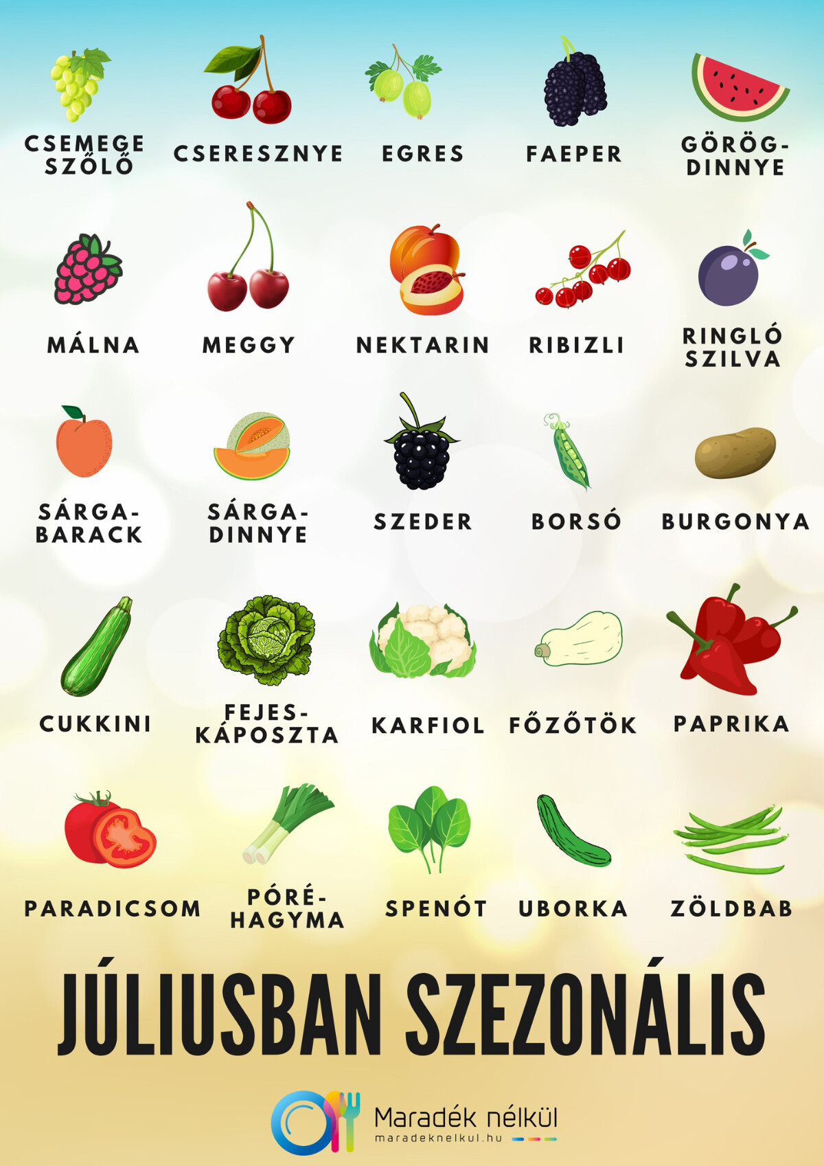 júliusban szezonális gyümölcs és zöldség