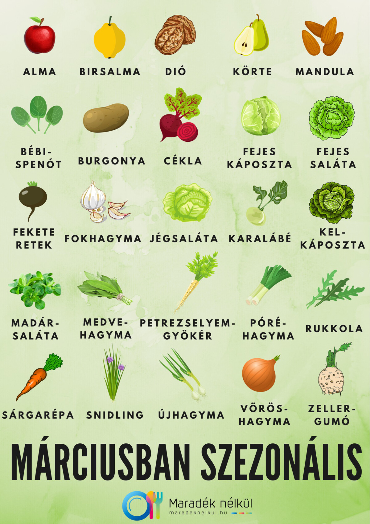 szezonális gyümölcsök és zöldségek